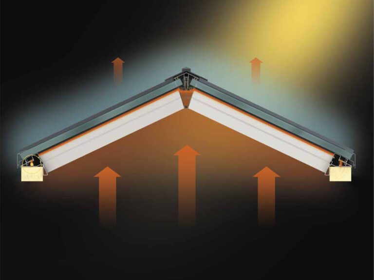 How energy efficient is a Guardian Home Extension?